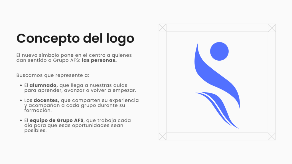 Presentación Identidad corporativa Grupo AFS